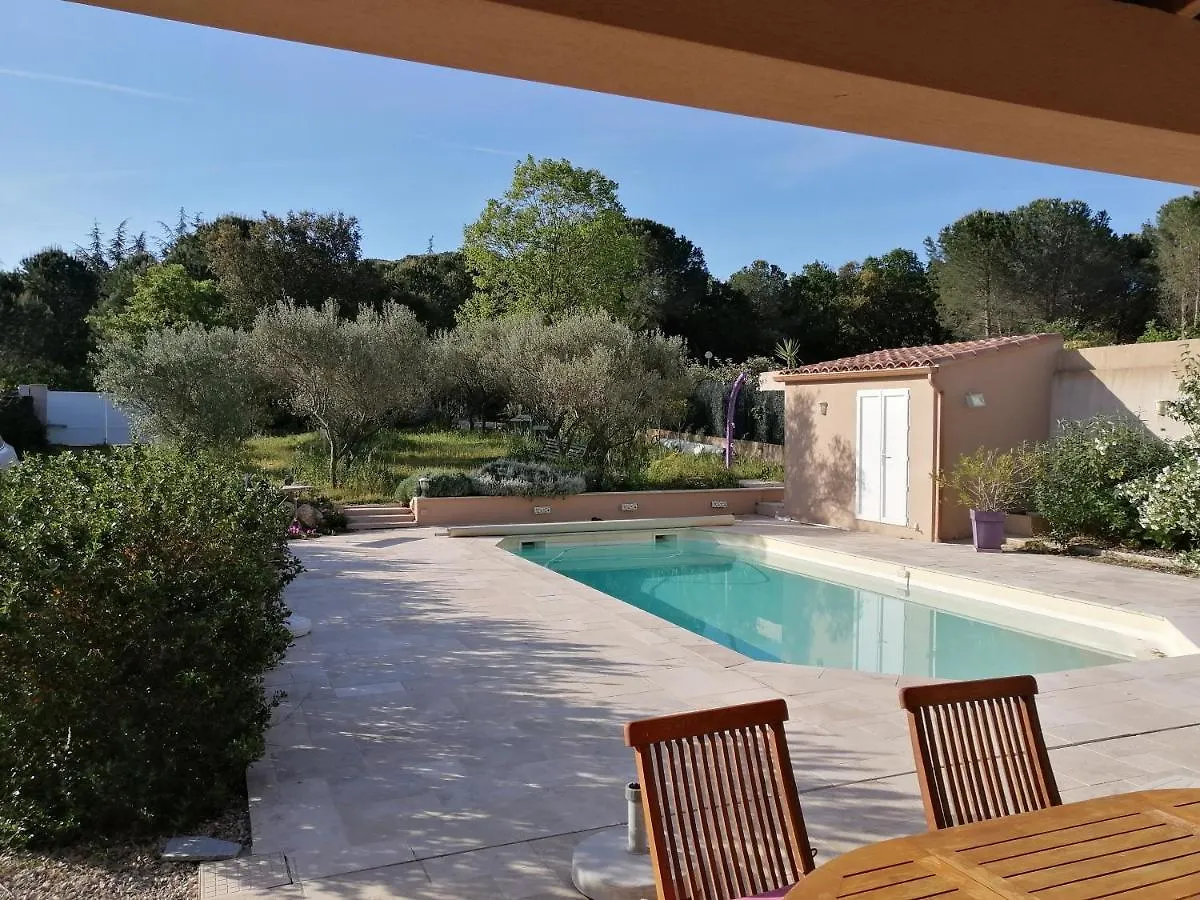 Vakantiehuis Villa Gonfaron